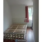 Rent a room in West Midlands