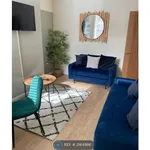 Rent a room in West Midlands