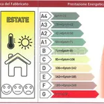 Affitto 3 camera appartamento di 57 m² in Reggio nell'Emilia