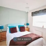 Rent a room in West Midlands