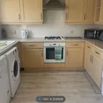 Rent a room in West Midlands