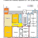 Affitto 3 camera appartamento di 85 m² in Torino