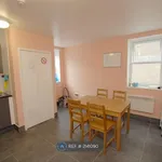 Rent a room in West Midlands