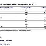 Appartement de 120 m² avec 5 chambre(s) en location à Créteil