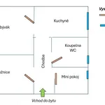 Pronajměte si 3 ložnic/e byt v Tábor