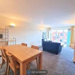 Rent 2 bedroom flat in West Midlands