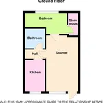 Rent 1 bedroom apartment in Birmingham