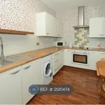 Rent a room in West Midlands