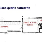 Affitto 3 camera appartamento di 89 m² in Grosseto