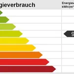 Miete 3 Schlafzimmer wohnung von 87 m² in Brunswick