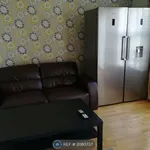 Rent a room in West Midlands