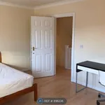 Rent a room in West Midlands