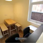 Rent a room in West Midlands