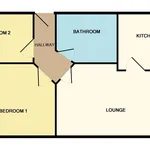 Rent 2 bedroom flat in Ellon