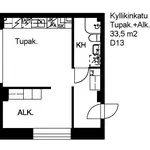 Vuokraa 1 makuuhuoneen asunto, 33 m² paikassa Tampere