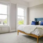 Rent a room in dublin