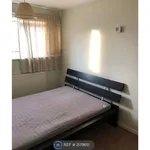 Rent a room in West Midlands