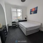 Rent a room in West Midlands