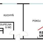 Rent 1 bedroom apartment in Karviná