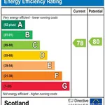 Rent 2 bedroom apartment in Edinburgh