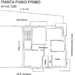 4-room flat via Riccardo Zandonai 2, Altamura