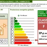 Affitto 3 camera appartamento di 95 m² in Milan