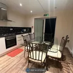 Rent a room in West Midlands