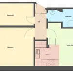 Rent 2 bedroom flat in Scotland