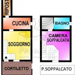 2-room flat via Gravellona 18, Vallere, Castellana, Vigevano