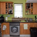 Rent a room in dublin