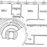 Affitto 3 camera appartamento di 86 m² in Parma