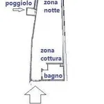 Rent 1 bedroom apartment of 35 m² in Vicenza