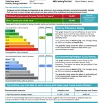 Rent 2 bedroom flat in Edinburgh