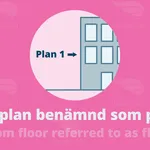 Rent 2 bedroom apartment of 36 m² in Segevång