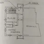 Affitto 2 camera appartamento di 60 m² in Busto Arsizio