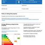 Rent 2 bedroom flat in Leeds