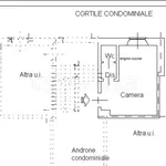 Affitto 1 camera appartamento di 21 m² in Torino