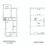 4-room flat via dei Gigli 7, San Pierino, Fucecchio