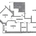 Rent 2 bedroom apartment in turin