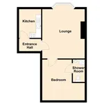 Rent 1 bedroom apartment in South West England