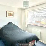 Rent a room in South West England