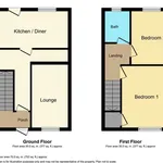 Rent 2 bedroom house in North East England