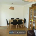 Rent 3 bedroom house in Huntingdonshire