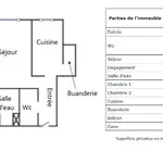 Appartement de 74 m² avec 3 chambre(s) en location à Thonon-les-Bains