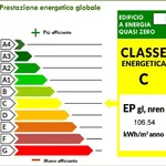 Affitto 2 camera appartamento di 33 m² in Monza