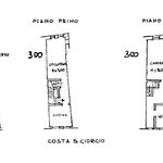 Affitto 3 camera appartamento di 70 m² in Florence