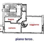 Rent 3 bedroom apartment of 89 m² in Grosseto