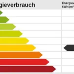 Miete 3 Schlafzimmer wohnung von 84 m² in Brunswick