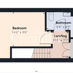 Rent 1 bedroom flat in Belfast