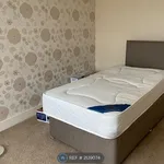 Rent a room in West Midlands